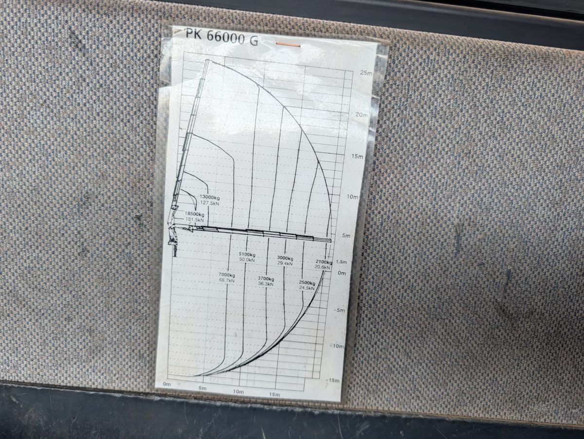 PALFINGER PK 66000 G 2001